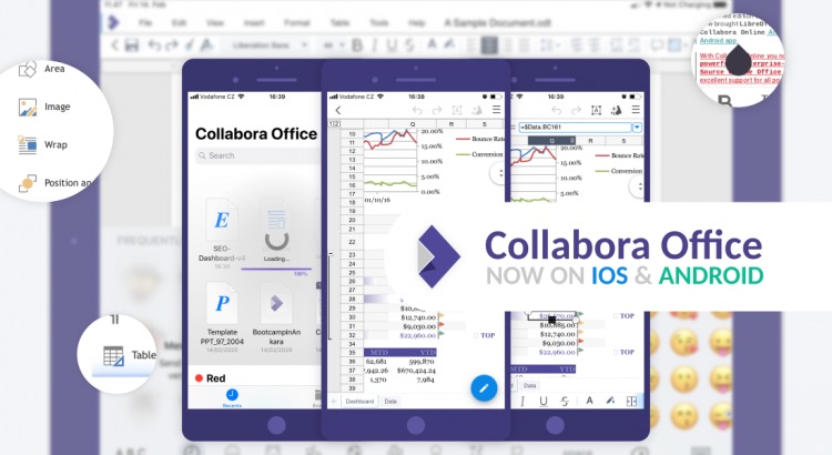 LibreOffice-Based Collabora Office Is Now Available on Android and iOS