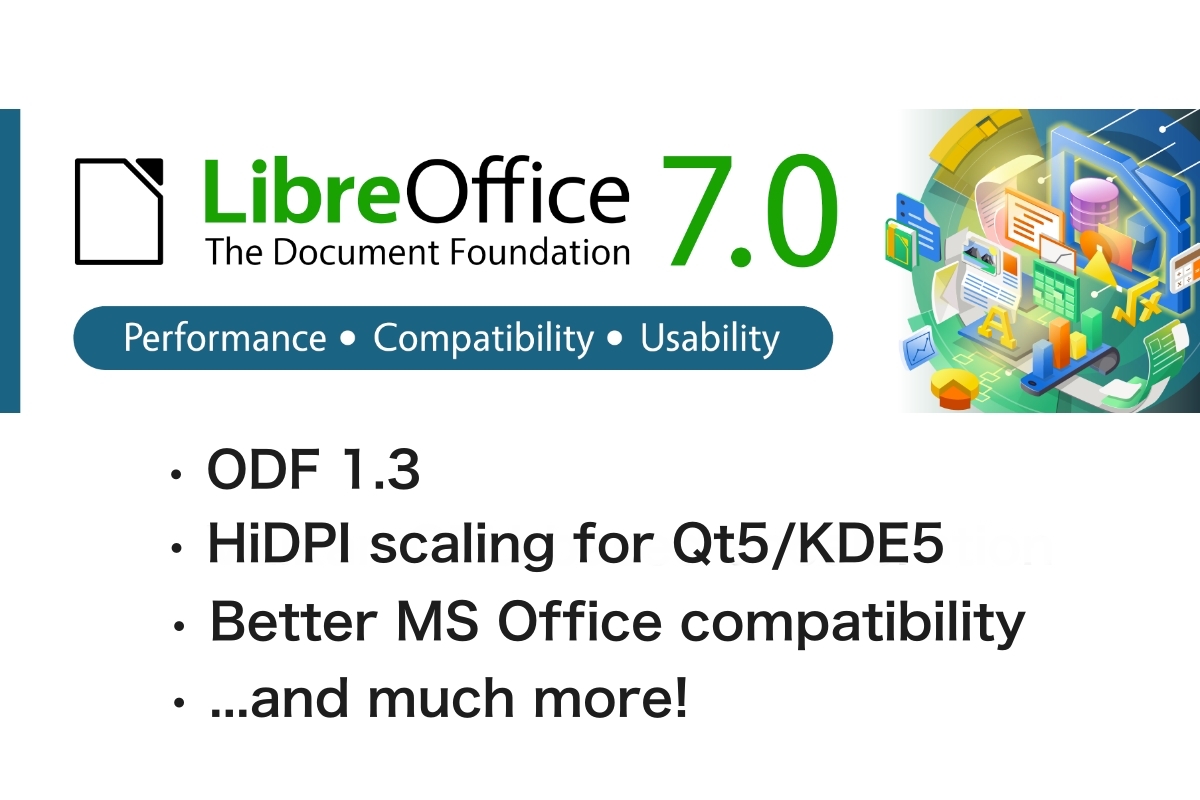 LibreOffice 7.0.2 Is Now Available for Download with More Than 130 Bug Fixes