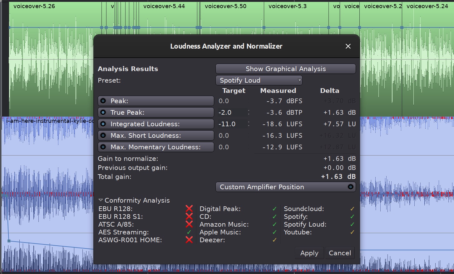 Ardour 6.3 Open-Source DAW Released with New Loudness Analysis Feature