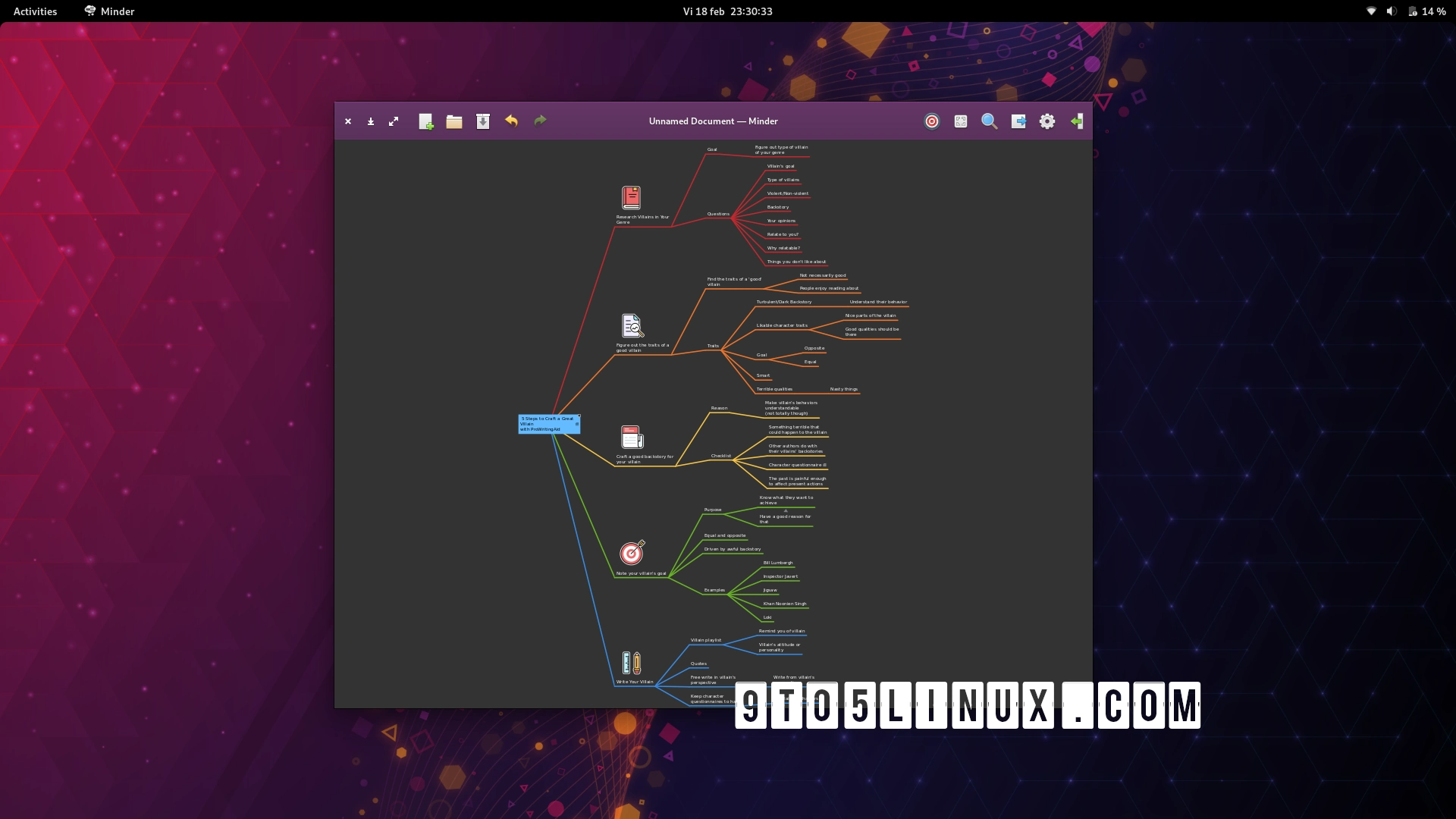 Flatpak App of the Week: Minder – Powerful Mind Mapping Software to Visualize Your Ideas