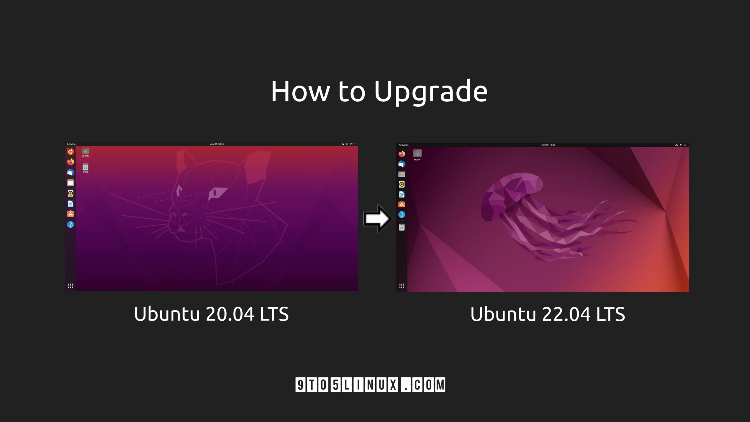 Ubuntu 20.04 LTS Users Can Now Finally Upgrade to Ubuntu 22.04 LTS, Here’s How