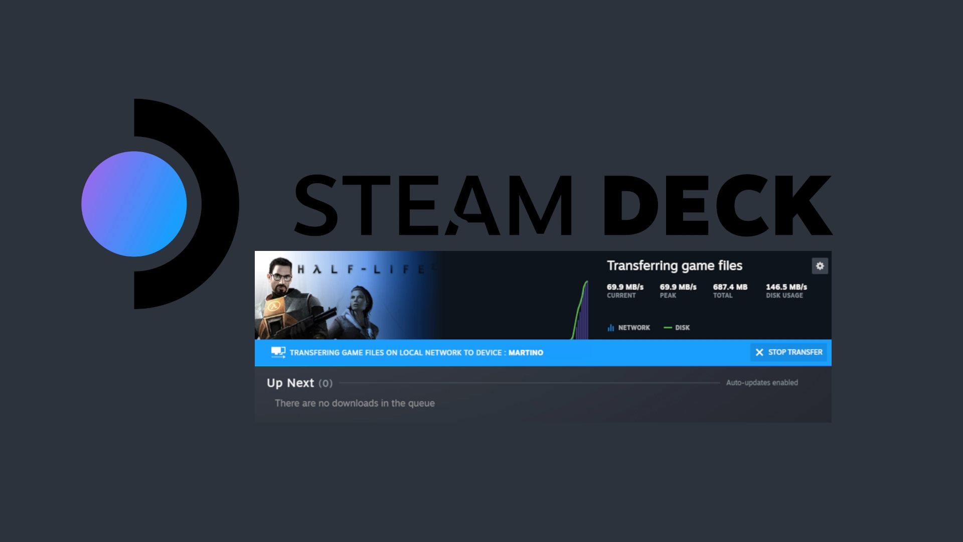 Steam Deck Now Lets You Transfer Games from PC over Your Home Network