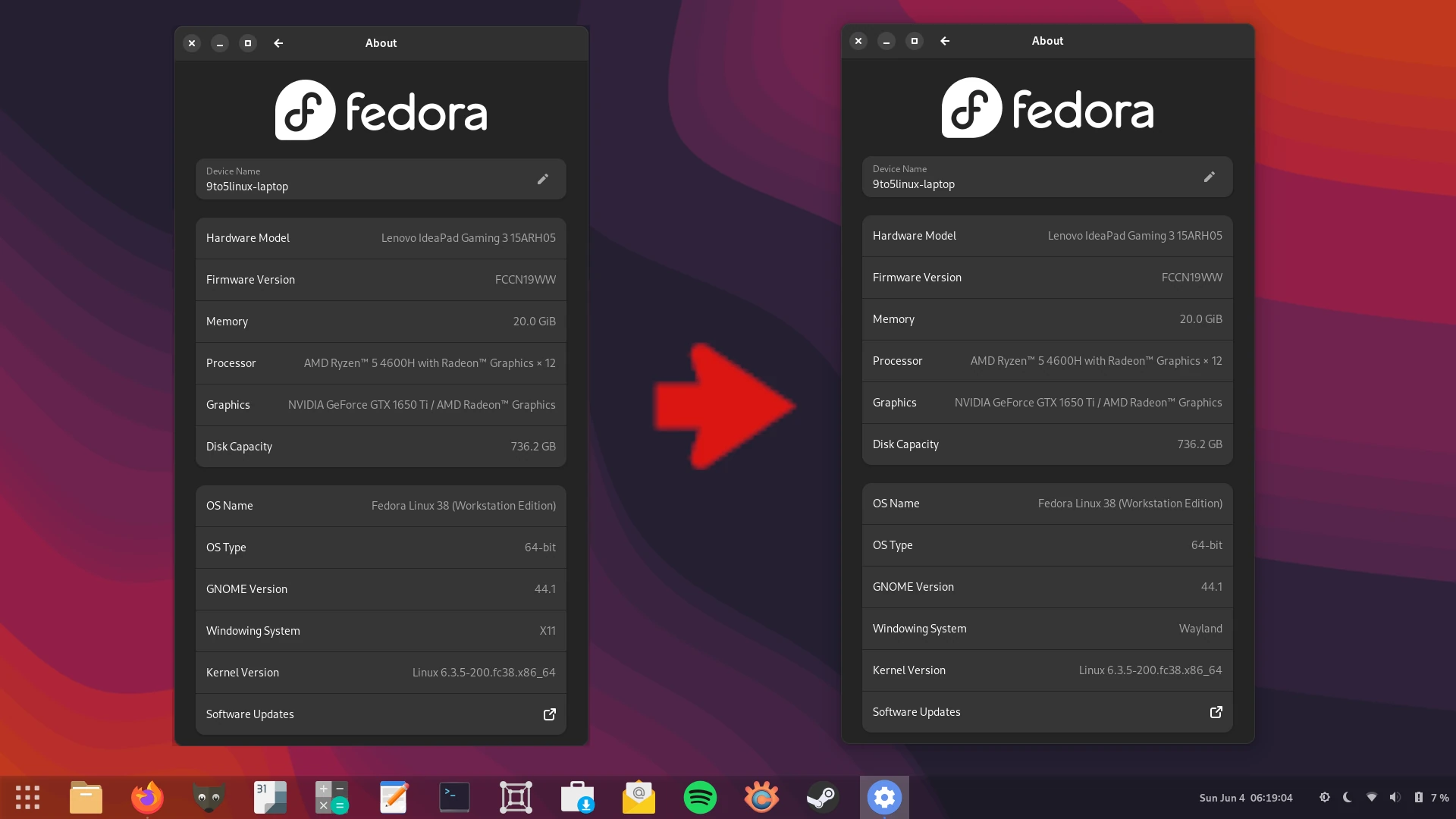 How to Enable Wayland for Hybrid NVIDIA Graphics on Fedora Linux 38 Workstation